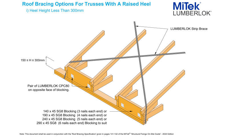 Bracing Design Solutions for Roof Trusses with a Raised Heel