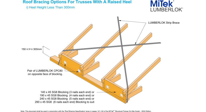 Bracing Design Solutions for Roof Trusses with a Raised Heel