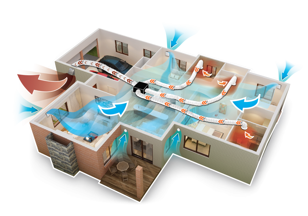 Fewer Fans, Better Outcomes in Affordable and Social Housing