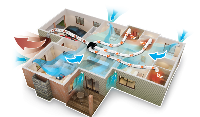Fewer Fans, Better Outcomes in Affordable and Social Housing