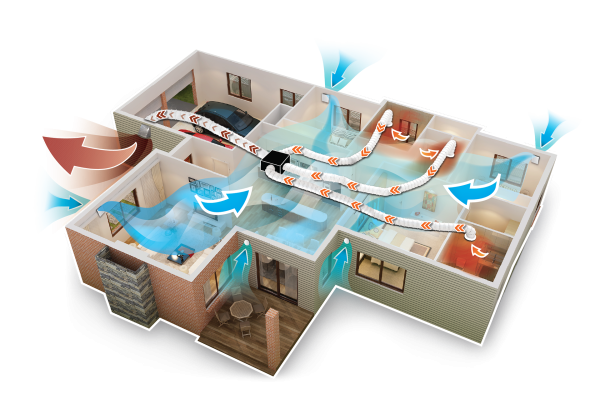 Fewer Fans, Better Outcomes in Affordable and Social Housing