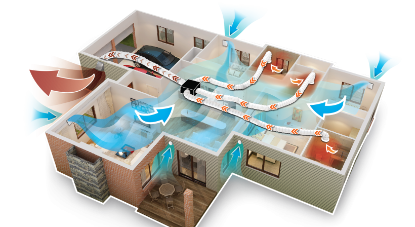 Fewer Fans, Better Outcomes in Affordable and Social Housing
