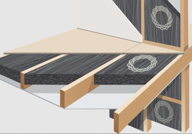 Terra Lana Wool Chatterblock Acoustic Insulation: A Natural Solution for Intertenancy Walls and Midfloors