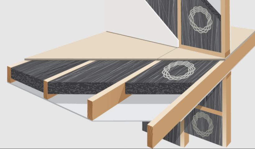 Terra Lana Wool Chatterblock Acoustic Insulation: A Natural Solution for Intertenancy Walls and Midfloors