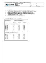 25023 Masons Enviro Floor System Span Tables pdf