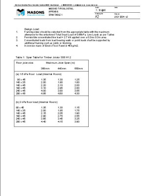 25023 Masons Enviro Floor System Span Tables pdf