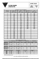 AL03 0 Vantage 1 pdf