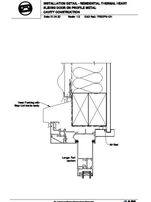 TRSDPM v2 pdf