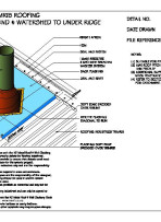 RI CTR017B pdf