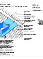 RI CTR018A pdf