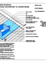 RI CTR018B pdf