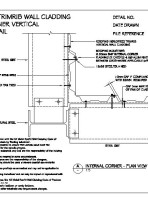 RI CTW002A pdf