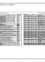 RI RSC W000A SLIMCLAD A SHEET LIST pdf