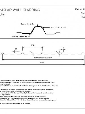 RI RSC W000C SLIMCLAD A PROFILE SUMMARY pdf