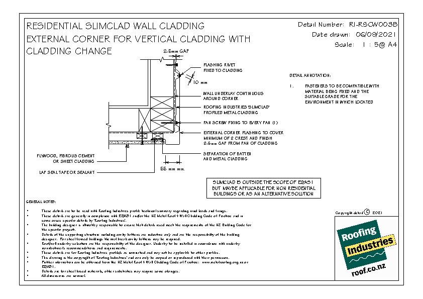 Slimclad Cladding by Roofing Industries – EBOSS