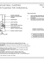 RI RSC W023A SLIMCLAD EXTERNAL CORNER FLASHING FOR HORIZONTALCLADDING pdf