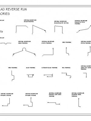 RI RSC W000C RR SLIMCLAD RR A PROFILES ACCESSORIES pdf