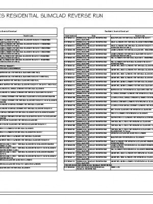 RI RSC W000A RR SLIMCLAD RR A SHEET LIST pdf