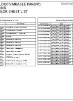 EUROSTYLE SPANLOK VARIABLE PANVP ROOFING ON PURLINS 03 04 2025 pdf