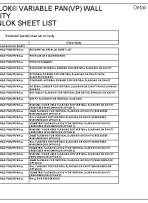EUROSTYLE SPANLOK VARIABLE PANVP WALL CLADDING ON CAVITY 03 04 2025 pdf