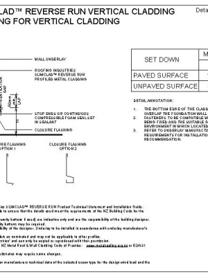 RI RSCRRWVD 050 pdf
