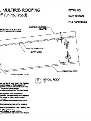 Multirib Commercial Full Set pdf