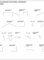 RI CAWV 00B pdf