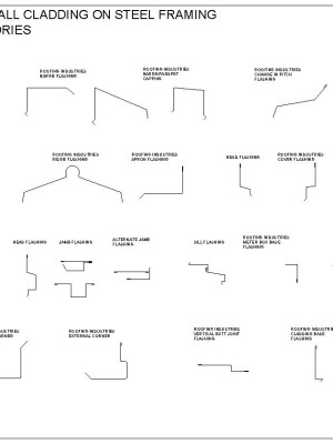 RI CAWH 00B pdf