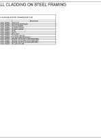 RI CAWH 00A pdf