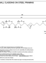 RI CAWH 00C pdf