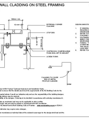 RI CAWH 010A pdf