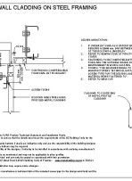 RI CAWH 020A pdf