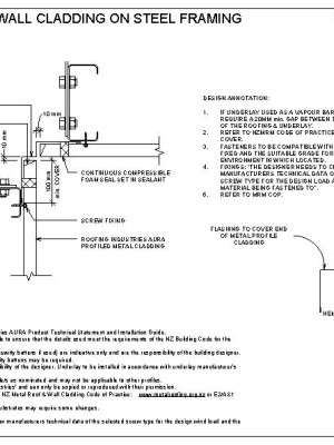 RI CAWH 020A pdf