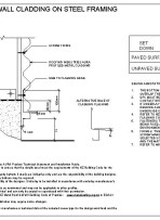 RI CAWH 025A pdf