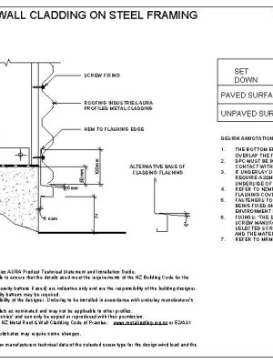 RI CAWH 025A pdf