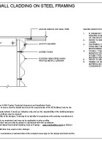 RI CAWH 026A pdf