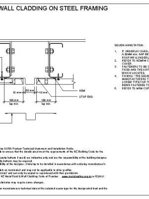 RI CAWH 028A pdf