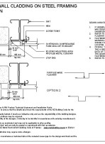 RI CAWH 029A pdf