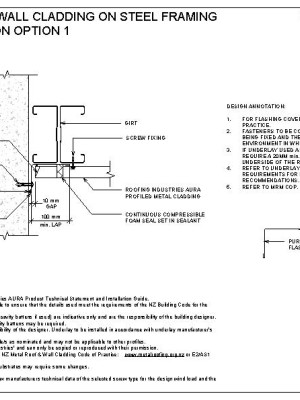 RI CAWH 030A pdf