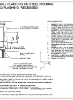 RI CAWH 032A pdf