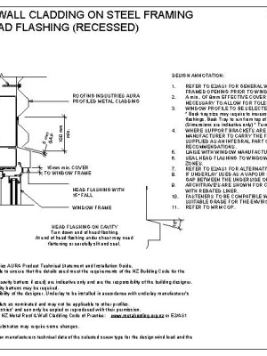 RI CAWH 032A pdf
