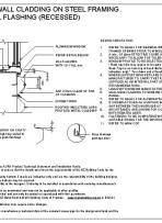 RI CAWH 032C pdf