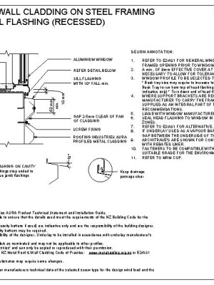 RI CAWH 032C pdf