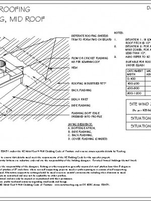 RI-RRTR016C-CHIMNEY-FLASHING-MID-ROOF-pdf.jpg