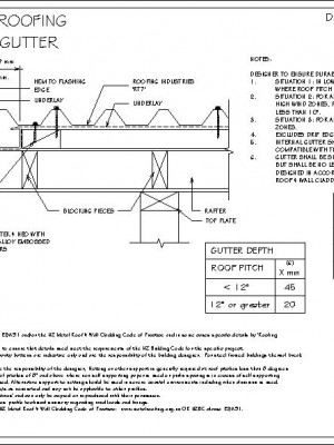 RI-RRTR028A-RAKING-INTERNAL-GUTTER-pdf.jpg