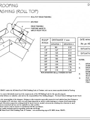 RI-RRTR005A-RIDGE-AND-HIP-FLASHING-ROLL-TOP-pdf.jpg