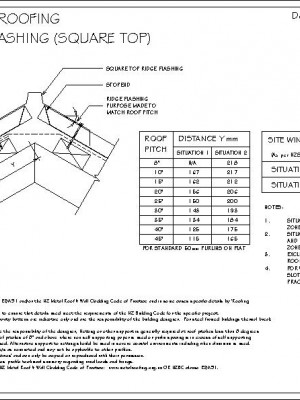 RI-RRTR005B-RIDGE-AND-HIP-FLASHING-SQUARE-TOP-pdf.jpg