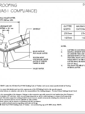 RI-RRTR006A-VALLEY-DETAIL-E2-AS1-COMPLIANCE-pdf.jpg