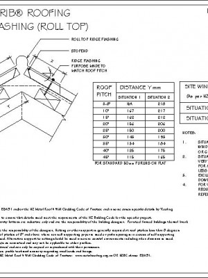 RI-RTR005A-RIDGE-AND-HIP-FLASHING-ROLL-TOP-pdf.jpg