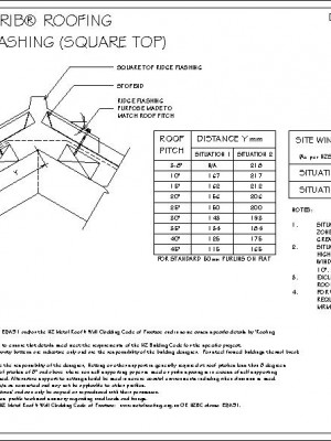 RI-RTR005B-RIDGE-AND-HIP-FLASHING-SQUARE-TOP-pdf.jpg